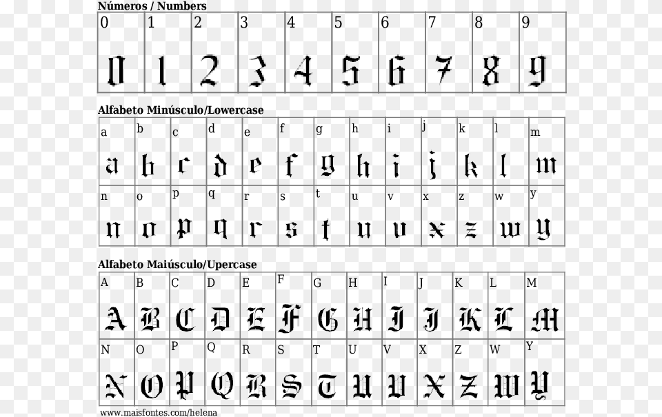 Old English Lowercase G, Text, Scoreboard, Alphabet, Number Png Image