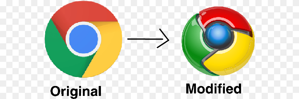 Old Google Chrome Logo Picture Google Chrome Original Logo, Sphere, Ball, Football, Soccer Free Png Download