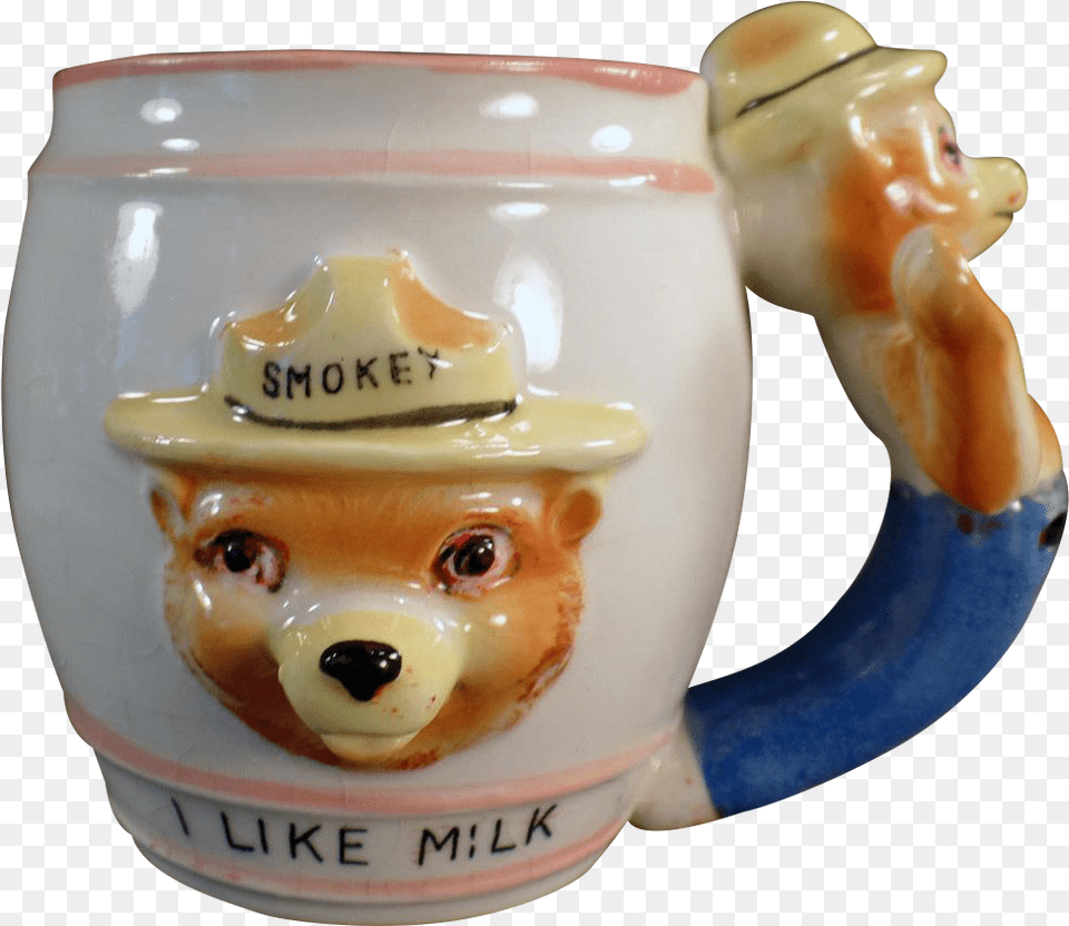 Old Smokey The Bear I Like Milk Mug With Figural Ceramic, Cup, Porcelain, Pottery, Art Free Png