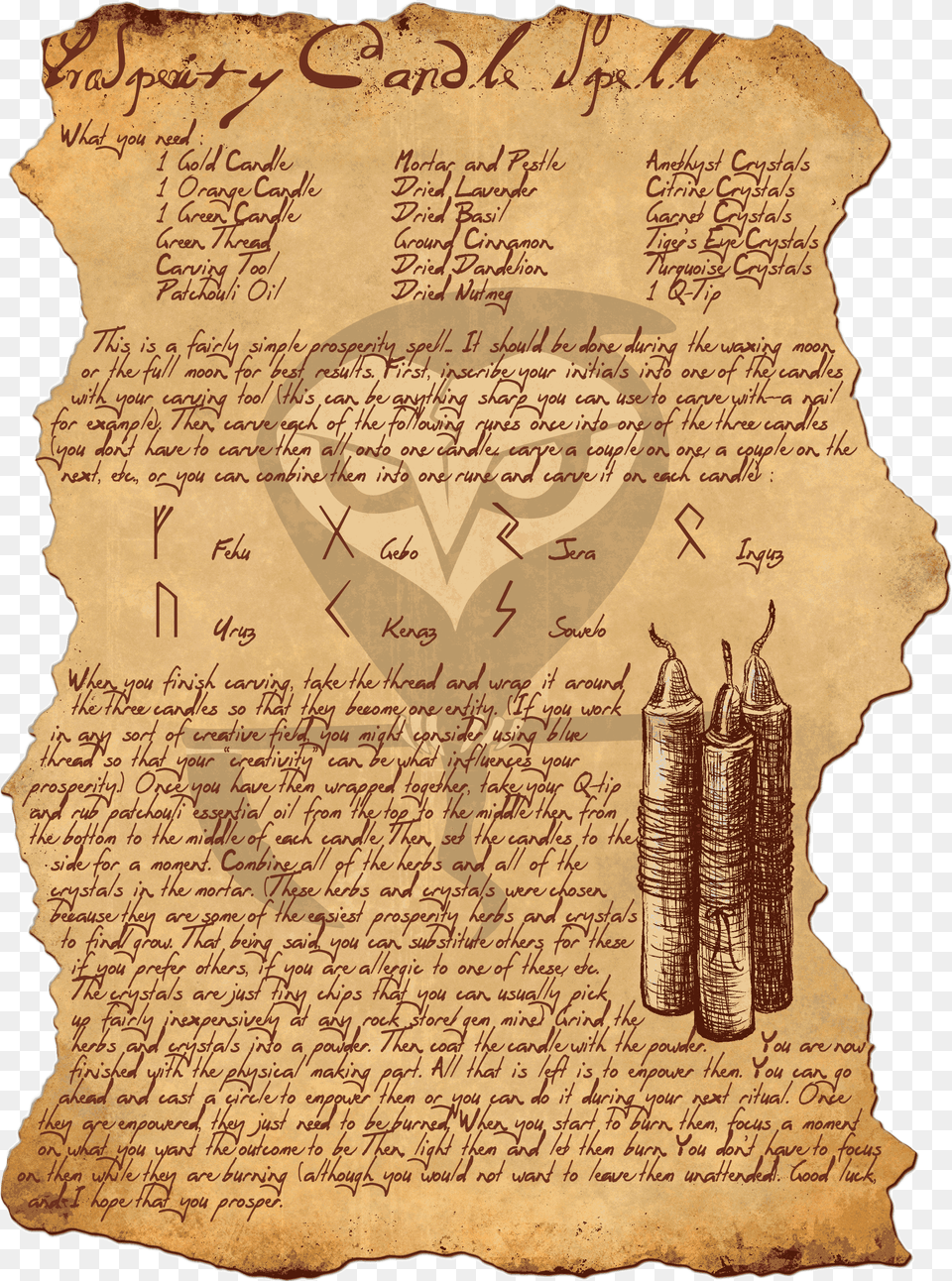 Old Spell Book, Text, Page Free Png