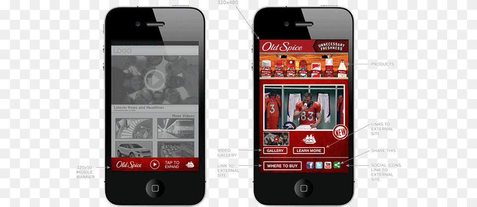 Old Spice Iphone 4, Electronics, Mobile Phone, Phone, Person Free Png Download