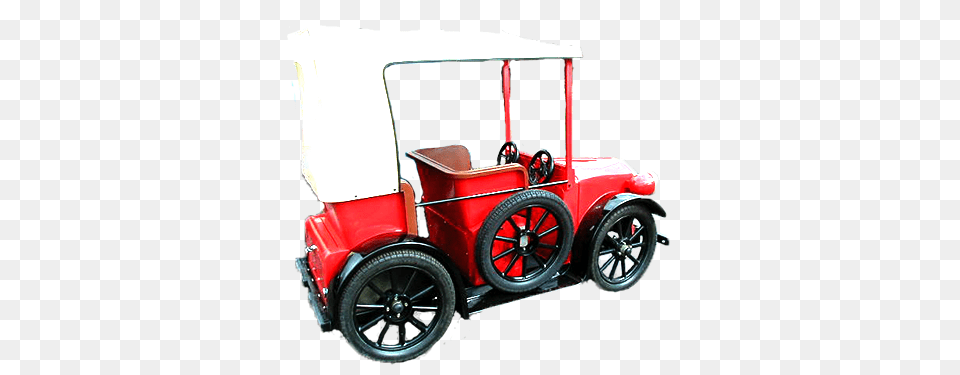 Old Time Car Package, Antique Car, Model T, Transportation, Vehicle Png