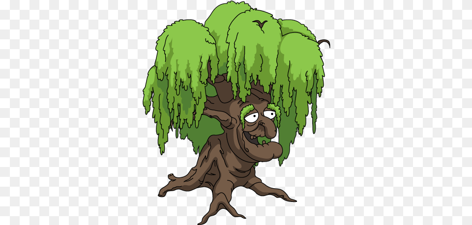 Old Willow Tree Willow Tree Cartoon, Plant, Vegetation, Person, Outdoors Png