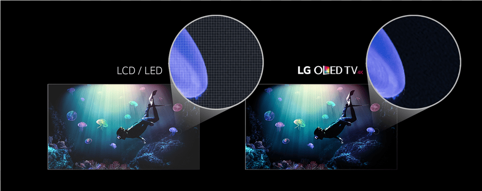 Oled Vs Led, Adventure, Water, Sport, Scuba Diving Free Png Download