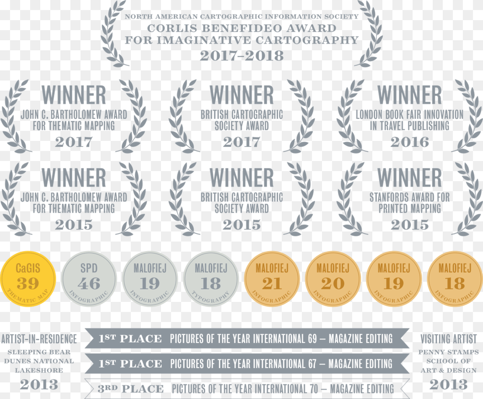 Oliveruberti Awards Poster, Advertisement, Text Free Png Download