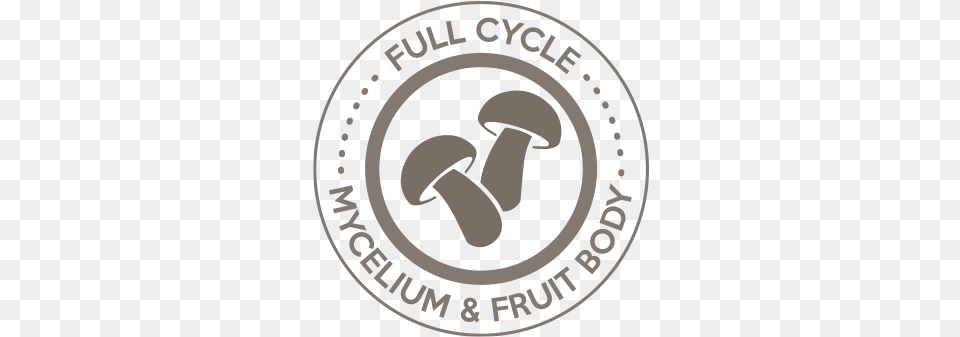 Om Organic Mushroom Nutrition Circle, Logo, Ammunition, Grenade, Weapon Free Png