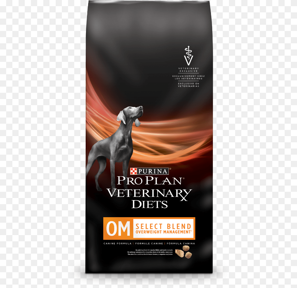 Om Select Blend Overweight Management Purina Ha Dog Food, Advertisement, Poster, Animal, Canine Png Image