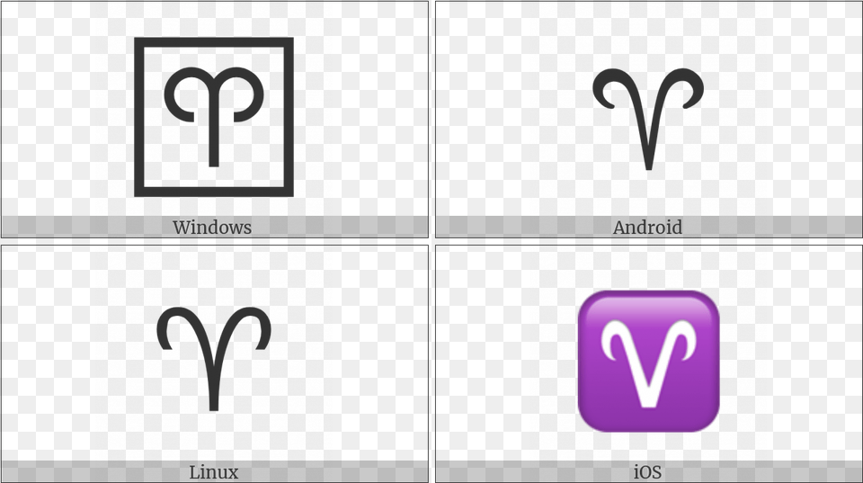 Om Symbol On Various Operating Systems, Text Png