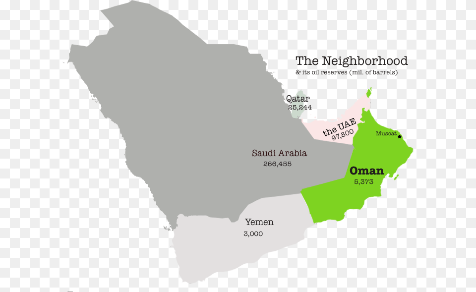 Oman Lacks The Energy Reserves Of Its Powerful Neighbors Map, Tree, Rainforest, Plot, Plant Png Image