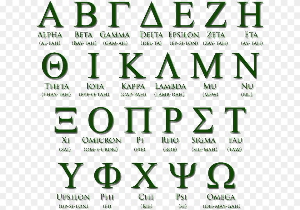 Omega Alpha Delta Greek, Green, Text, Number, Symbol Png Image