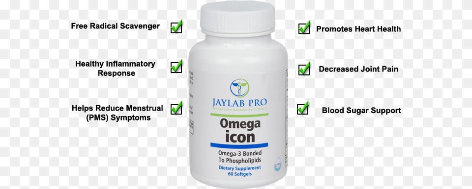 Omega Icon Heart Health Medical Supply, Bottle, Shaker, Astragalus, Flower Png