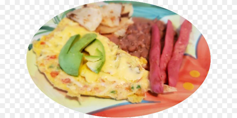 Omelet Freetoedit Indian Omelette, Plate, Food, Egg Free Png