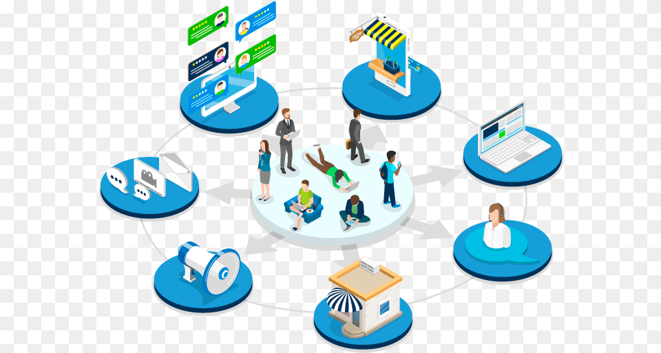 Omnichannel Customer Experience Center Sharing, Boy, Child, Person, Male Png Image