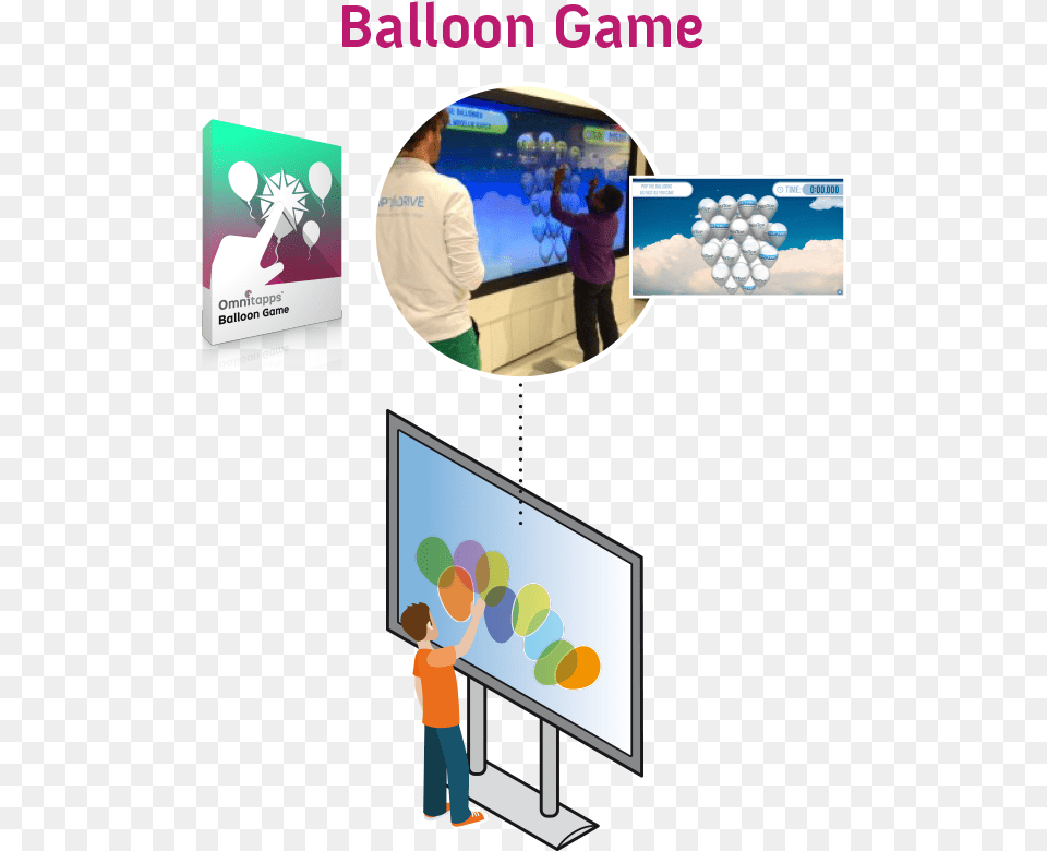 Omnitapps Balloon Game Is A Fast Full Action Game To Graphic Design, Advertisement, Screen, Computer Hardware, Electronics Png