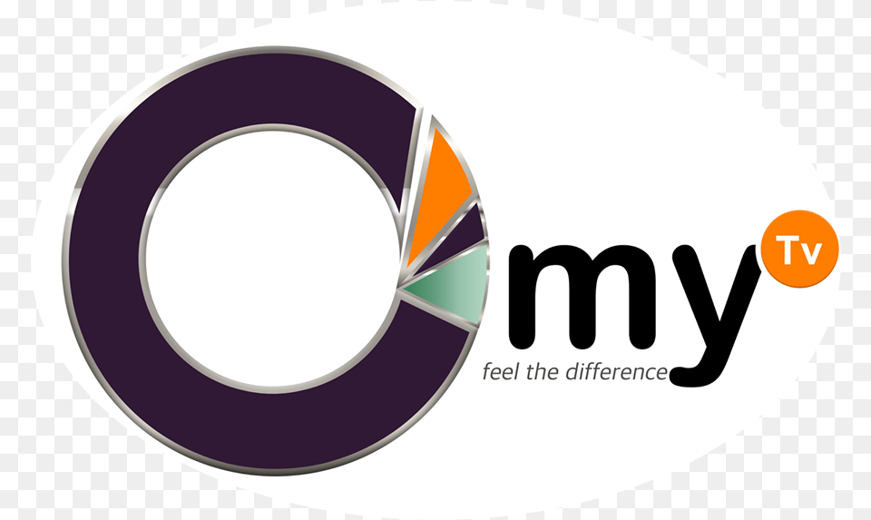 Omy Tv, Logo, Disk Png Image