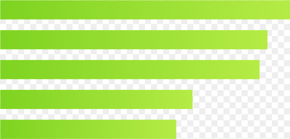 On A Bar Chart Numerical Values Are Represented By Green Horizontal Bar Chart, Grass, Plant Free Png