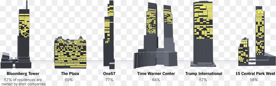 On A Related Note You Can Read The Nyt Series Stream Time Warner Center Logo, City, Urban, Architecture, Building Free Png