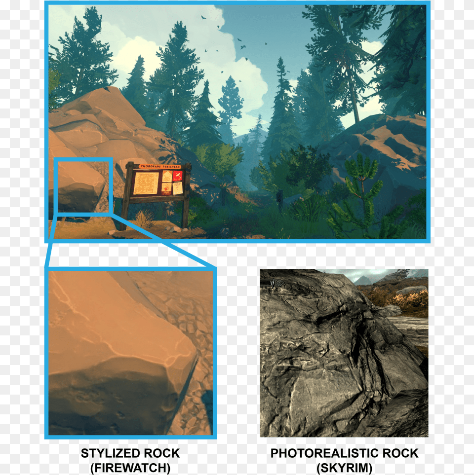 On The Left Is A Close Up Of The Texture On A Rock Beautiful Game Art Styles, Vegetation, Tree, Plant, Outdoors Free Png