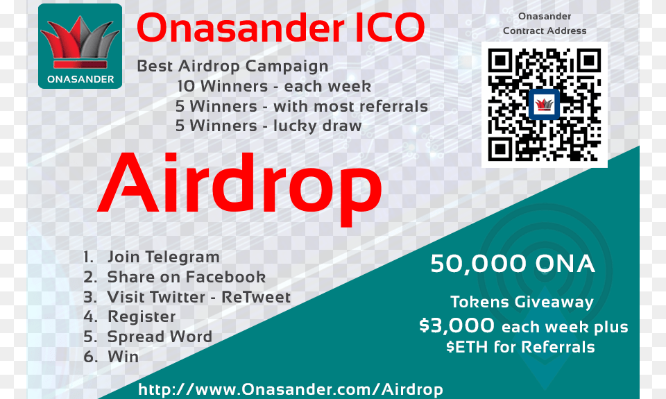Onasander Tokens To Be Airdropped 3000 Each, Advertisement, Poster, Qr Code, Text Png
