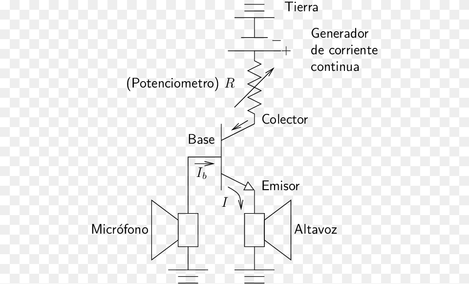 Ondas De Sonido Amplificador De Sonido Con Microfono Transistor, Diagram Free Transparent Png