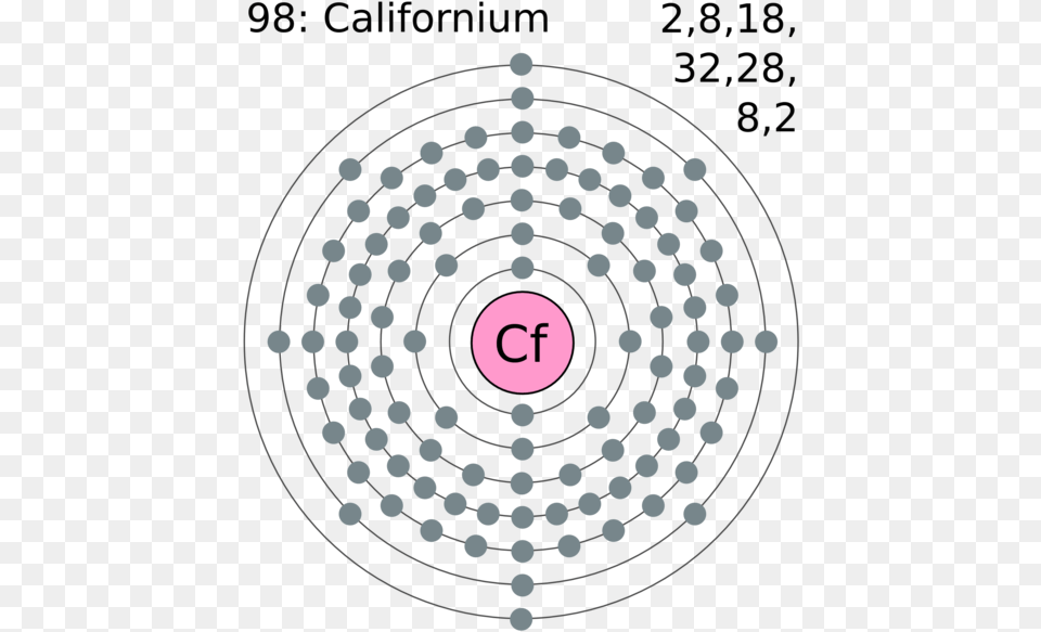 One Crystalline Forms Exists Above 900 Degrees C Einsteinium Electron Configuration, Spiral, Gun, Weapon, Nature Free Png