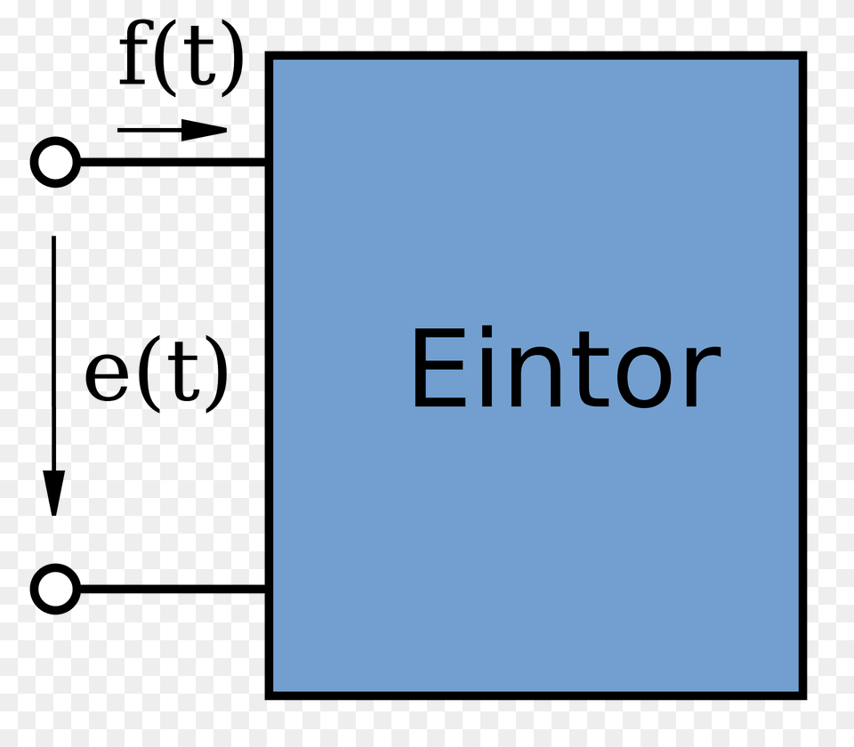 One Port Circuit Me De Clipart, Text Png