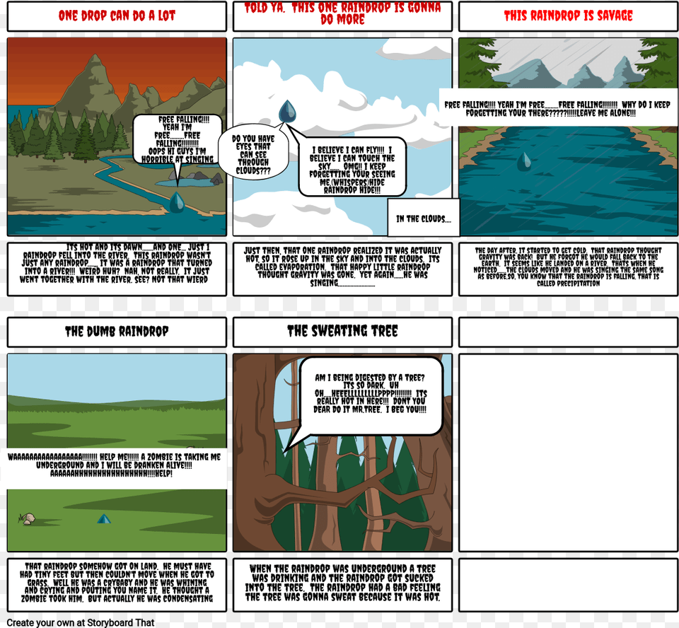 One Raindrop Storyboard Par 257cfbe0 Screenshot, Book, Comics, Publication, Outdoors Png