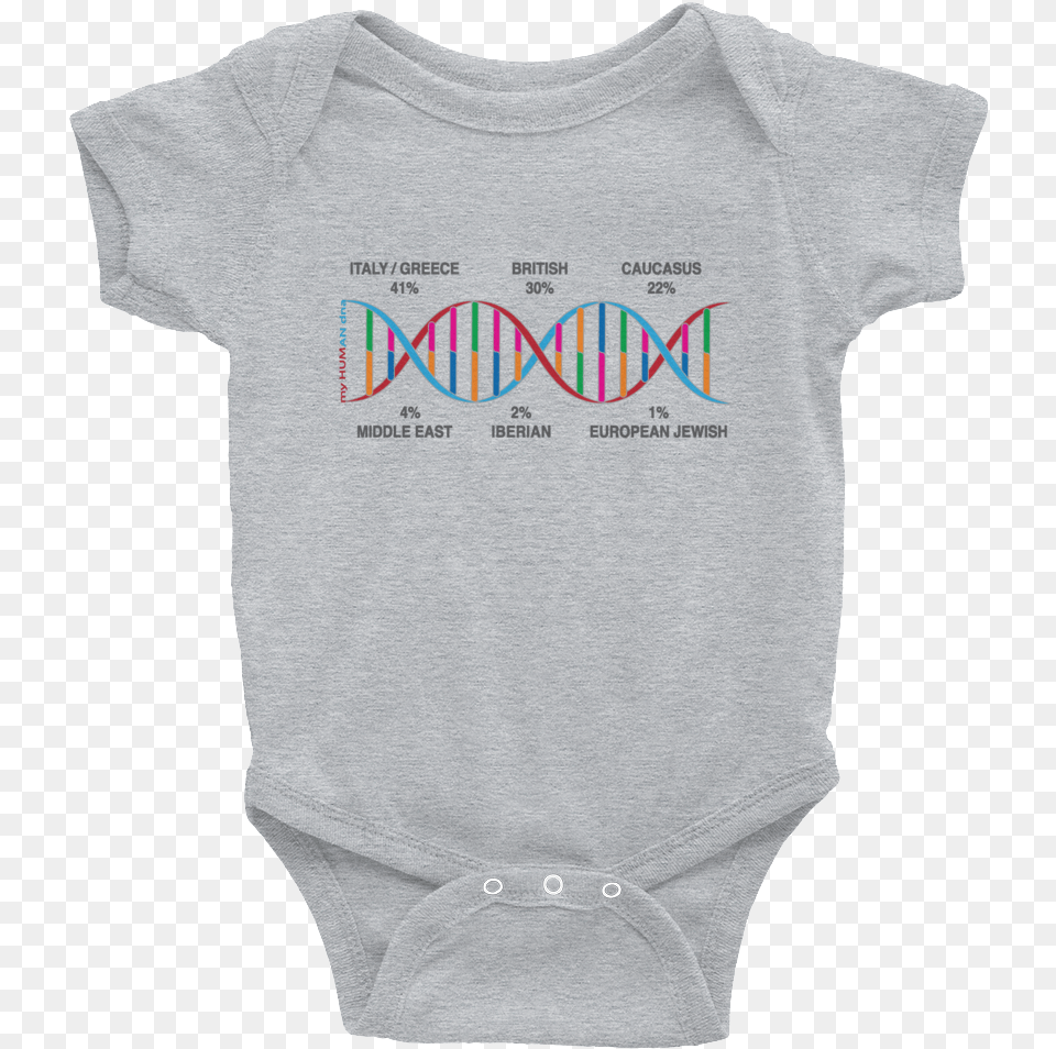 Onesie For Babies, Clothing, T-shirt, Person Free Transparent Png