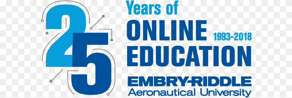 Online 25 Years Embryriddle Aeronautical University, Text, Number, Symbol, Scoreboard Png