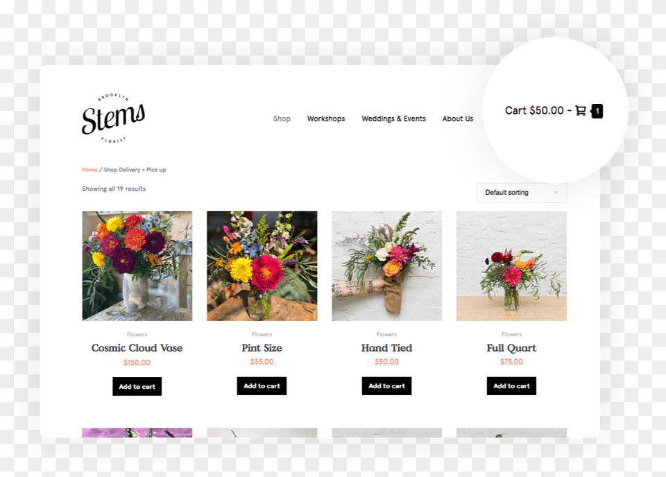 Online Advertising, Plant, Flower, Flower Arrangement, Flower Bouquet Png Image