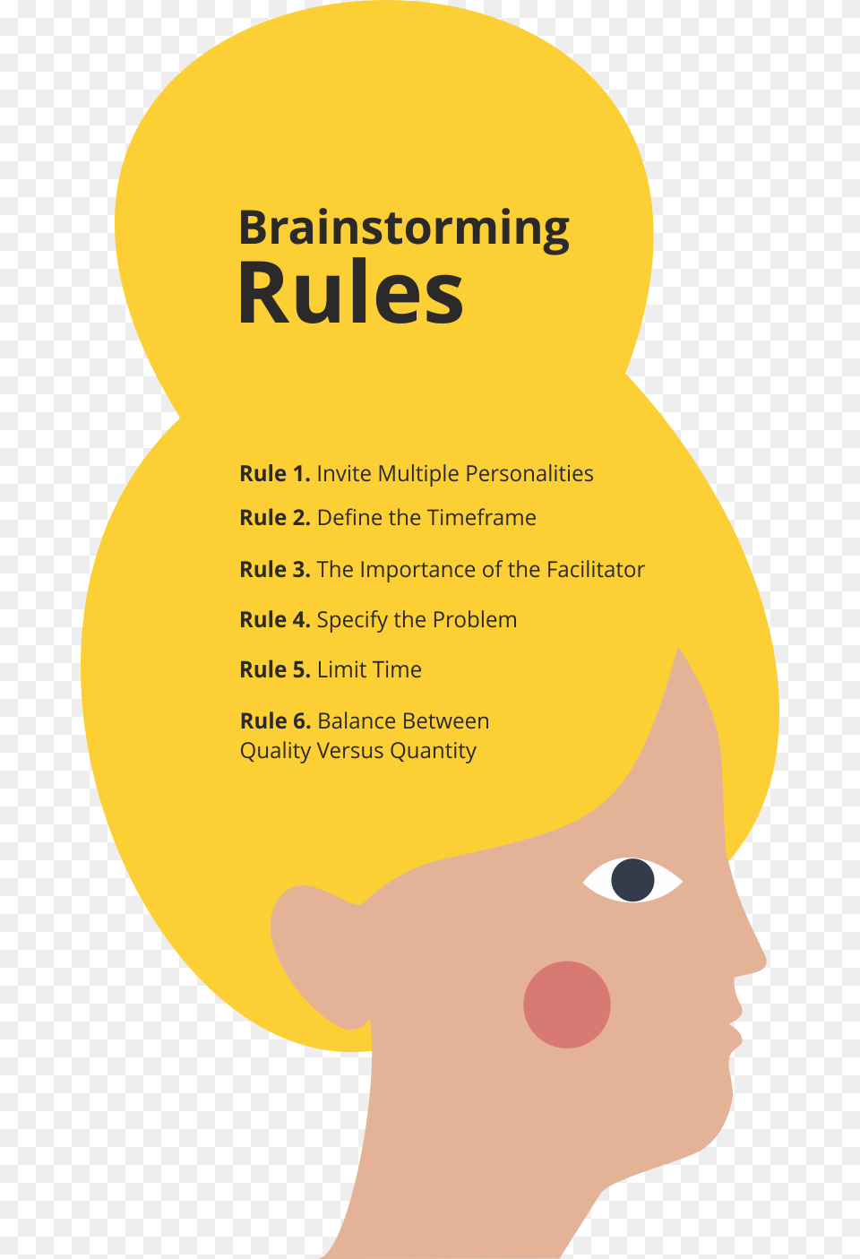 Online Brainstorming Rules Brainstorming, Advertisement, Poster, Face, Head Free Png
