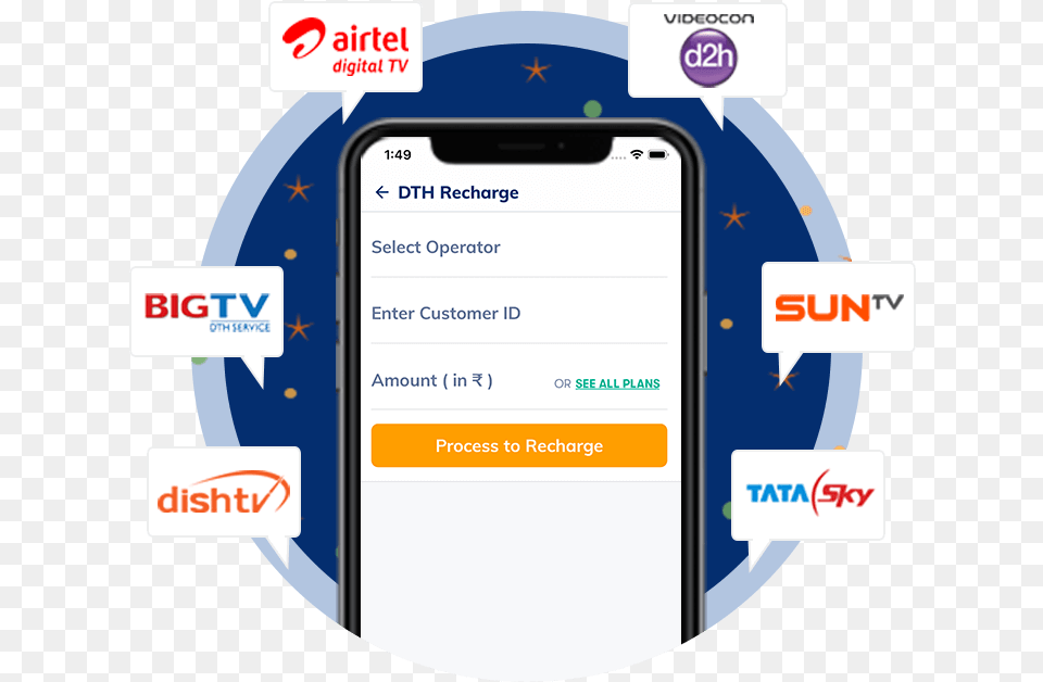 Online Dth Recharge On Cubber Mobile Amp Dth Recharge, Electronics, Mobile Phone, Phone, Text Png