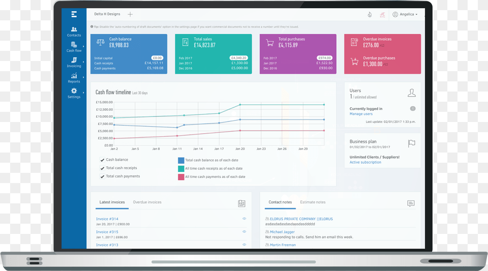 Online Invoicing Amp Cash Flow Management Cash Flow Management Software, Computer Hardware, Electronics, Hardware, Monitor Png