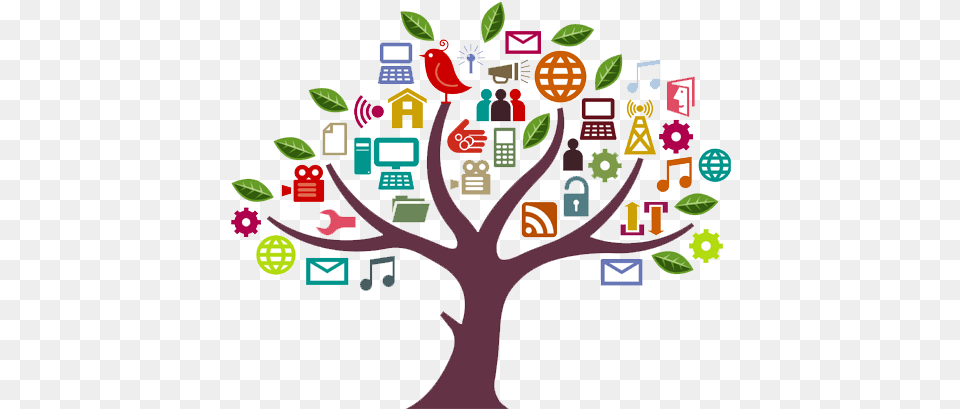 Online Marketing Education Tree Vector, Art, Graphics, Drawing, Dynamite Free Transparent Png