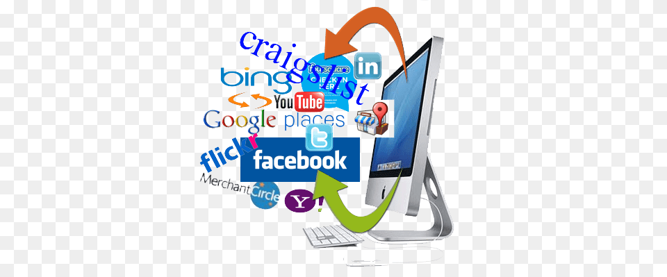 Online Marketing Images, Computer Hardware, Electronics, Hardware, Computer Free Transparent Png
