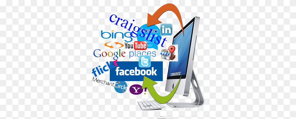 Online Marketing Transparent Images All Online Marketing, Computer, Electronics, Pc, Computer Hardware Png Image