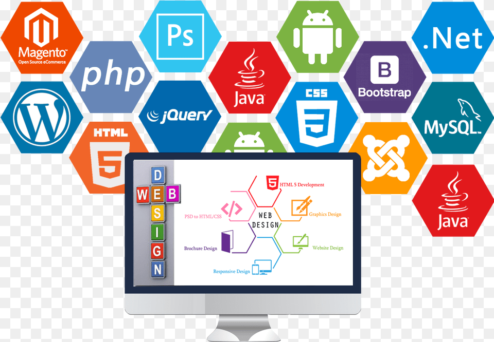 Online Module Example, Computer Hardware, Electronics, Hardware, Monitor Png