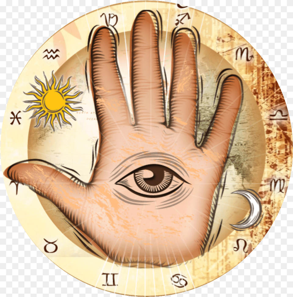 Online Palm Reading Palmistry, Person, Body Part, Hand Free Png