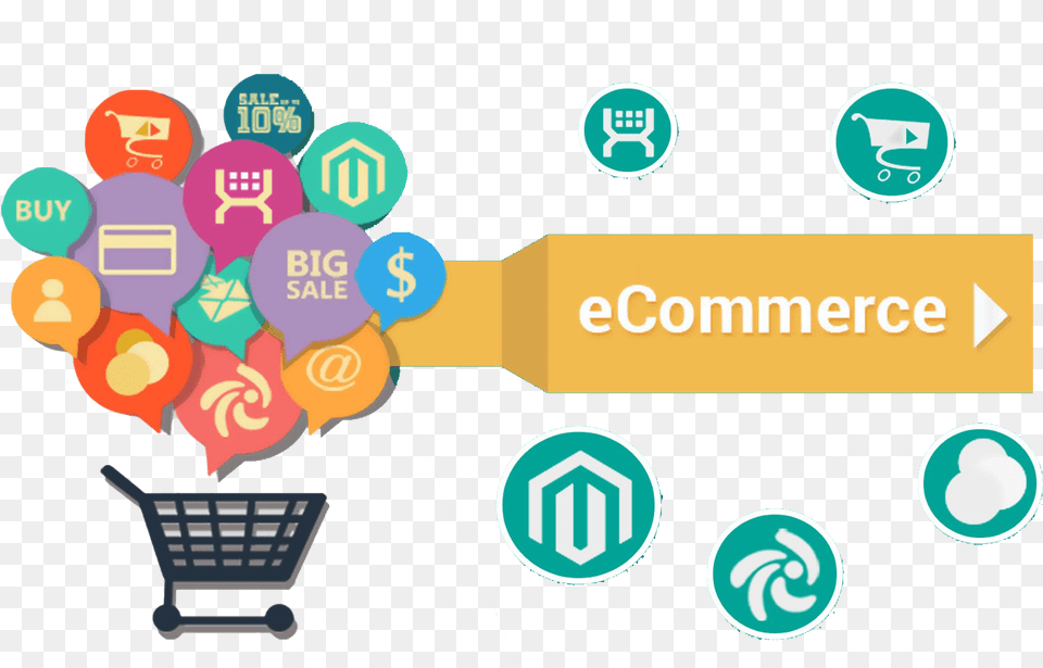 Online Portal E Commerce Picture E Commerce Zone, Shopping Cart Free Transparent Png