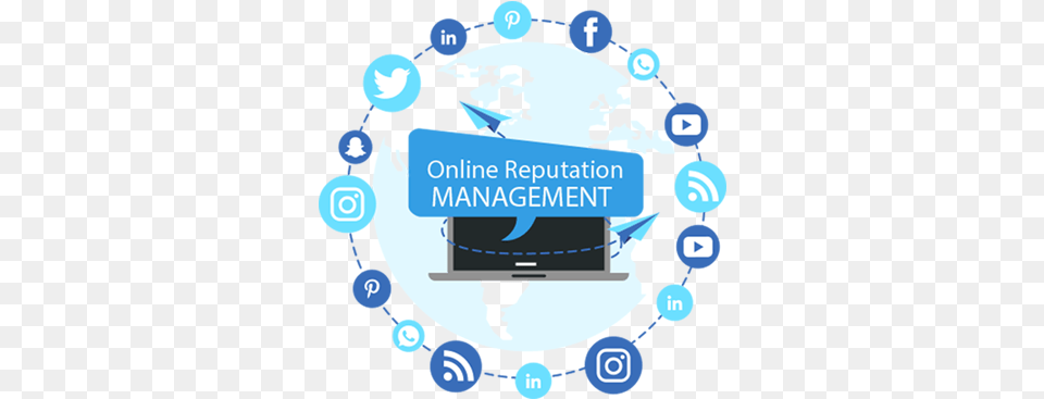 Online Reviews And Forums Reputation, Computer, Pc, Electronics, Screen Free Png Download