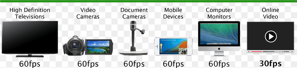 Online Streaming Video Platform Frames Per Second, Monitor, Computer, Computer Hardware, Electronics Png Image