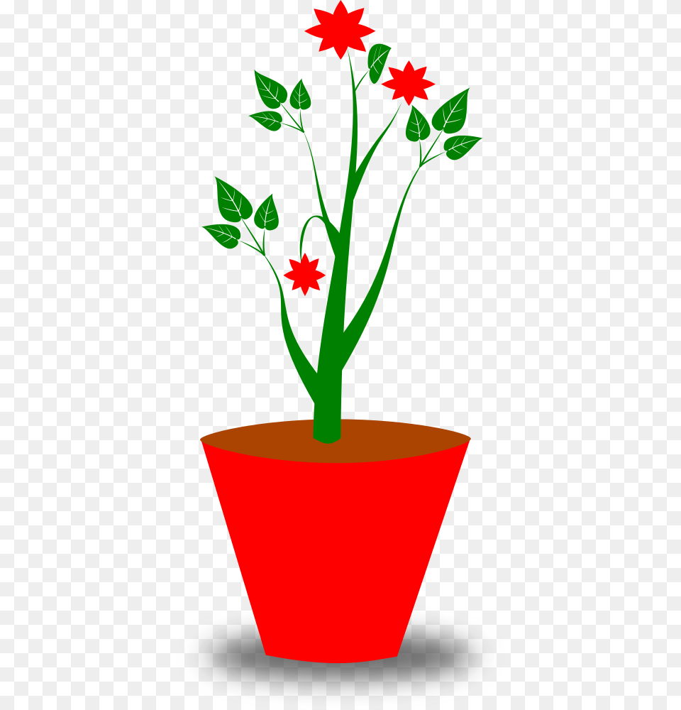 Onlinelabels Clip Art, Plant, Flower, Flower Arrangement, Pottery Free Png