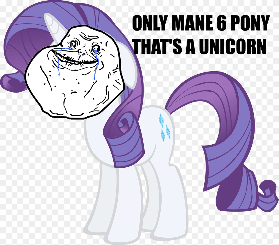 Only Mane 6 Pony Thats A Unicorn Twilight Sparkle Rarity Memes Twilight Sparkle Unicorn, Purple, Book, Comics, Publication Free Transparent Png