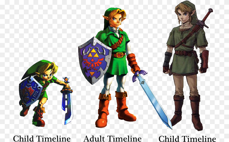 Only One Of These Would Even Be Remembered In The Child Link Skyward Sword Vs Twilight Princess, Adult, Weapon, Person, Woman Png Image
