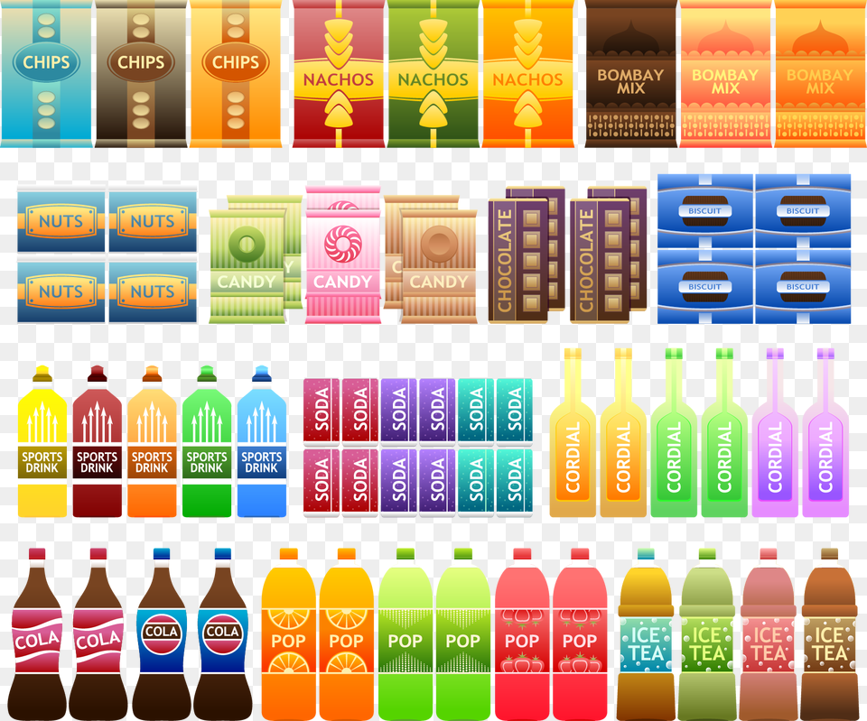 Ontario Menu Labelling Law, Beverage, Bottle, Pop Bottle, Soda Free Png