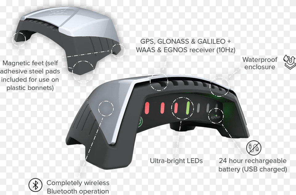 Ontrak Agricultural Gps System With Dot, Electronics, Appliance, Blow Dryer, Device Png Image