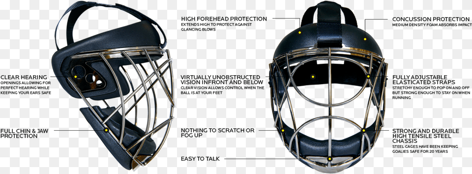 Oop Face Off Steel Face Protector, Helmet, American Football, Football, Person Png