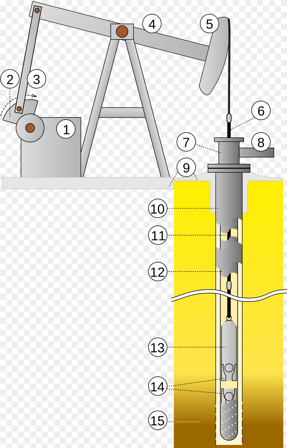 Open, Construction, Outdoors, Gas Pump, Machine Free Transparent Png