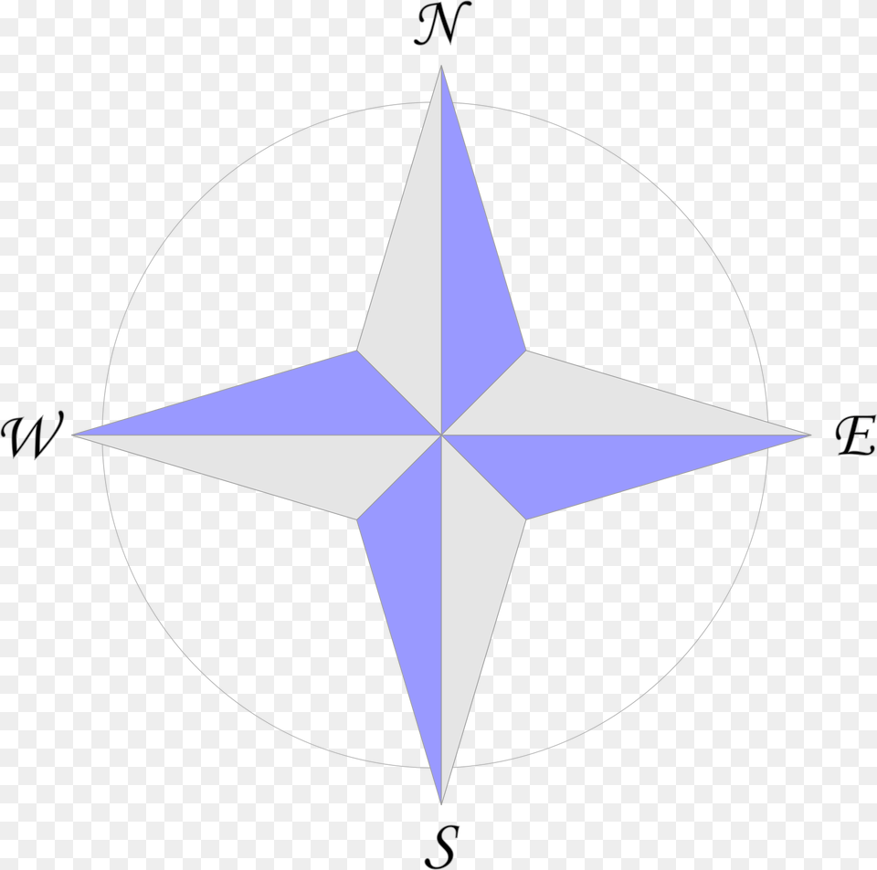 Open 4 Point Compass Rose, Star Symbol, Symbol, Astronomy, Moon Free Png Download