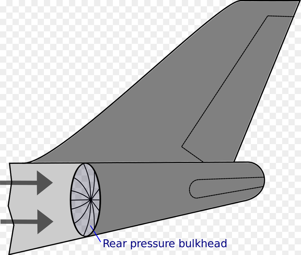 Open 747 Aft Pressure Bulkhead Free Png